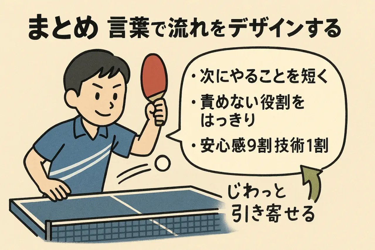セルフトークで試合の流れを取り戻した卓球選手