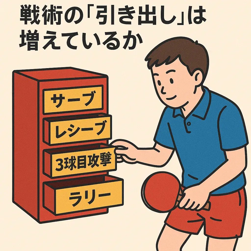 得意な得点パターンをパターン練習で増やす卓球選手
