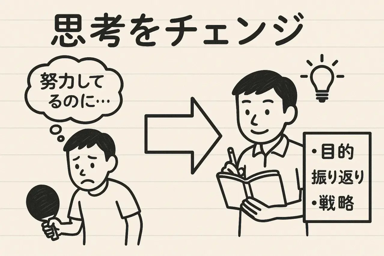 努力の方向を見直して戦略的に練習する卓球選手