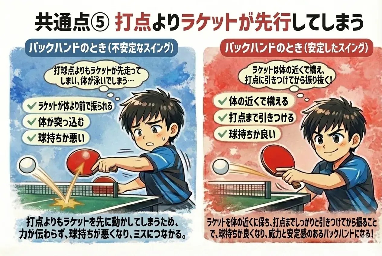 バックハンドに備えたニュートラルな構え