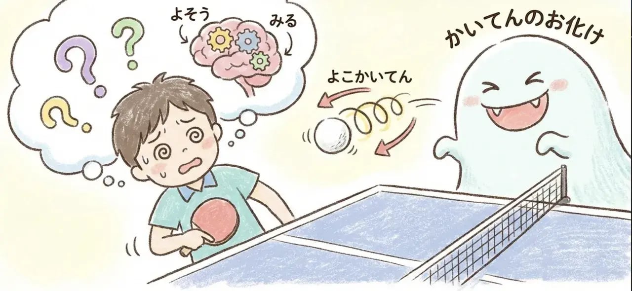 バウンド後に横へ滑る横回転サーブの軌道のイメージ