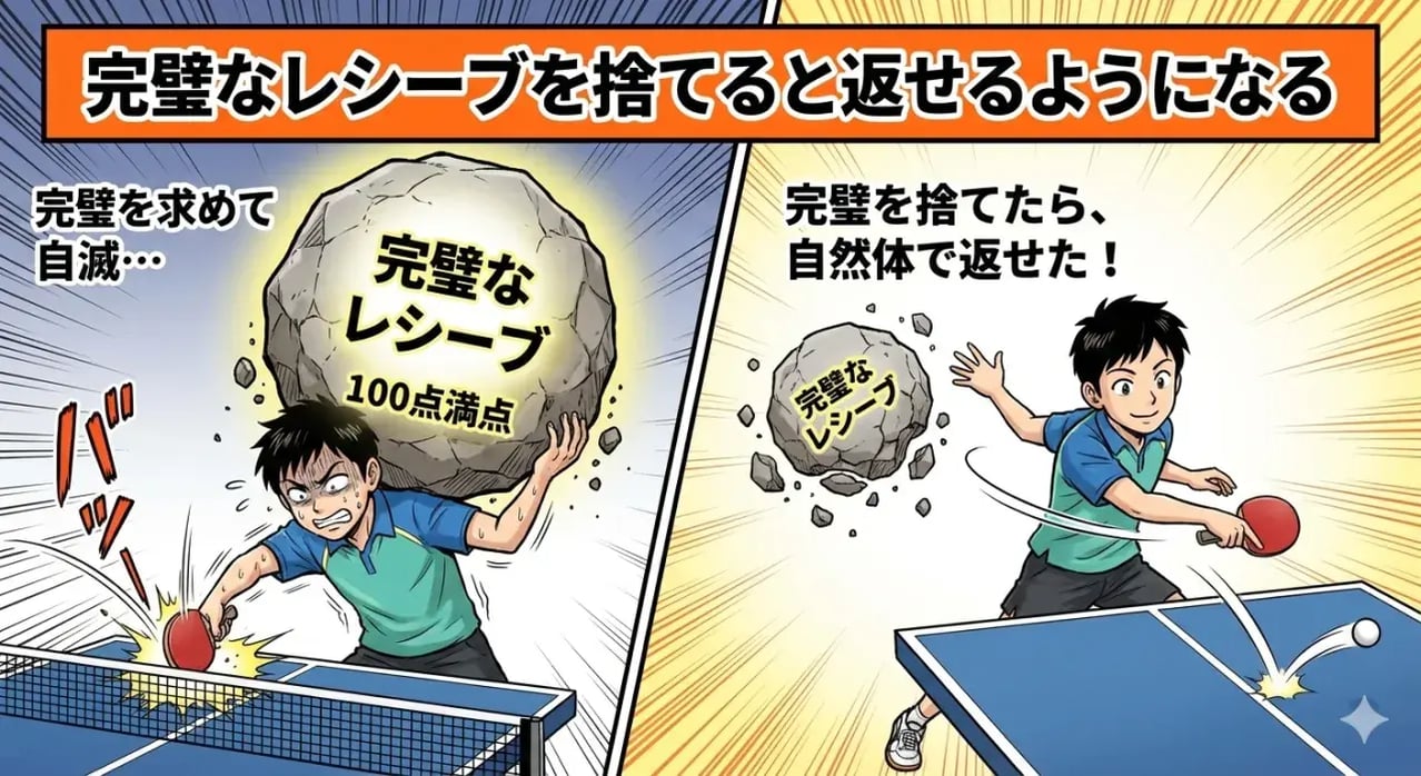 まず相手コートに入れることを優先してレシーブする選手のイメージ
