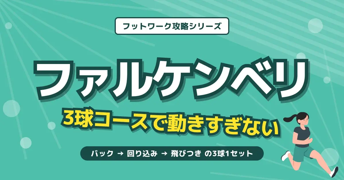 ティール背景に集中線とボール散らし、右下に走る女性のフラットイラストを配し、「ファルケンベリ」白袋文字と黄色斜体「3球コースで動きすぎない」を中央集約した記事バナー。