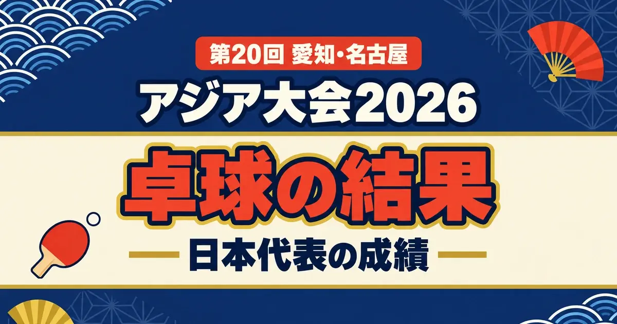 アジア大会2026（第20回 愛知・名古屋）卓球の結果と日本代表の成績