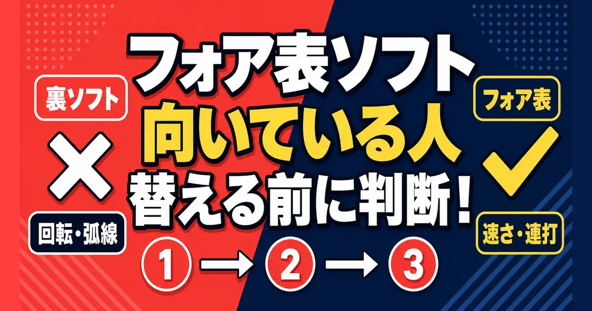 フォア表ソフトが向いている人と裏ソフトとの判断基準を示したキービジュアル