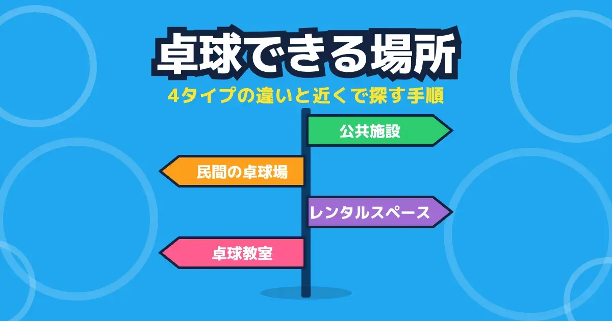 卓球ができる場所を施設タイプ別に探す方法をまとめたガイドのキービジュアル